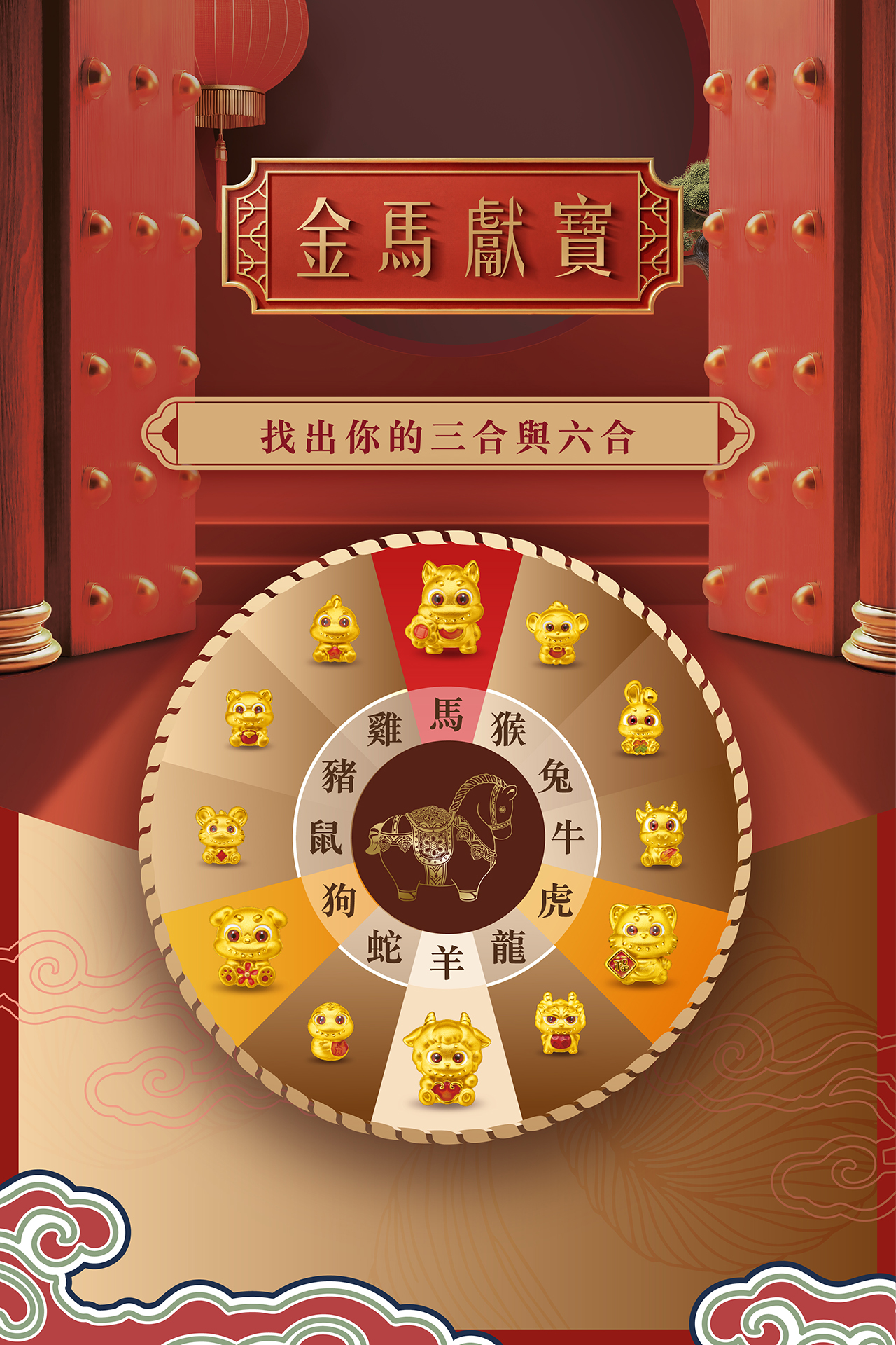 六福珠寶 - 三合與六合 Banner